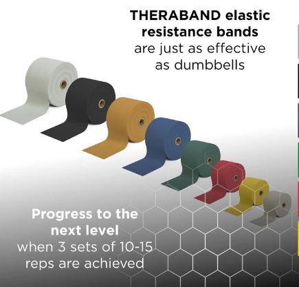 Theraband Professional Latex Resistance Bands, 50 Yard Roll