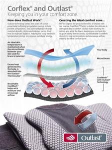 Corflex Lace Align Lumbar Orthosis (LO)