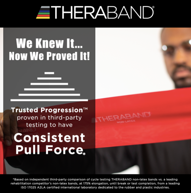 Theraband Professional Non-Latex Resistance Bands