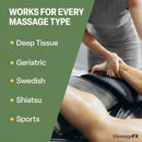 Massage FX® Massage Gel