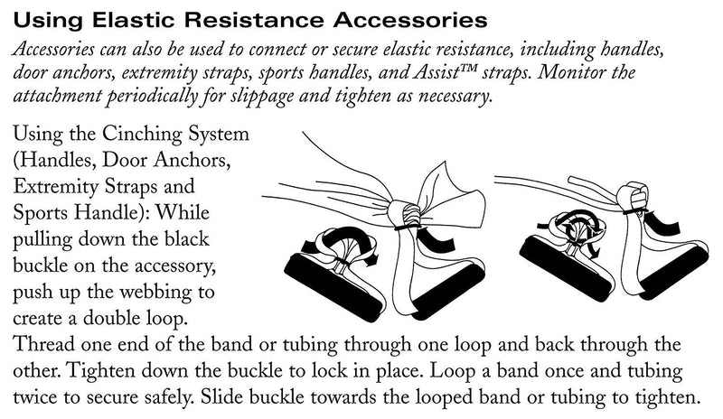 TheraBand Professional Latex Resistance Tubing